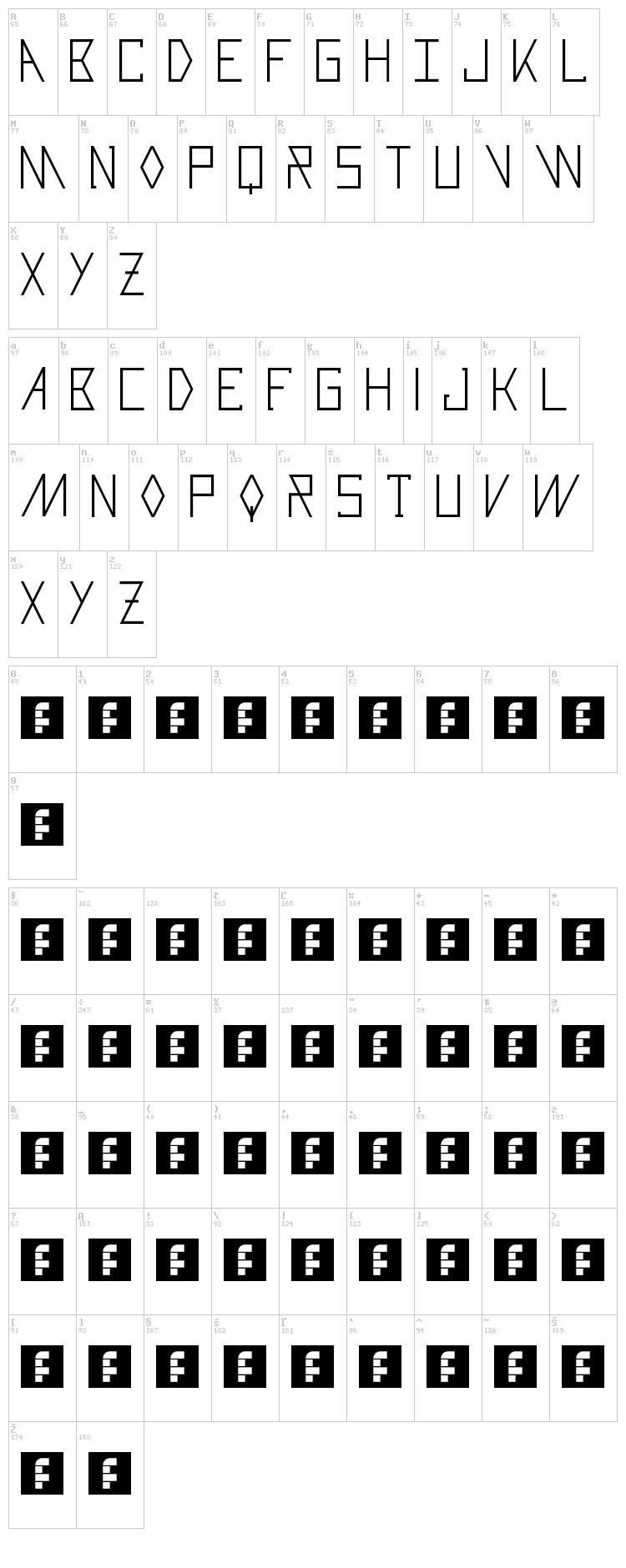 Razorblade font map