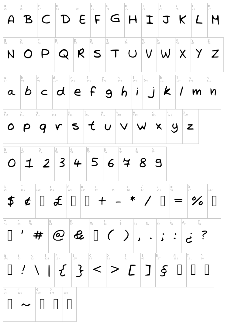 Trystans Writing font map